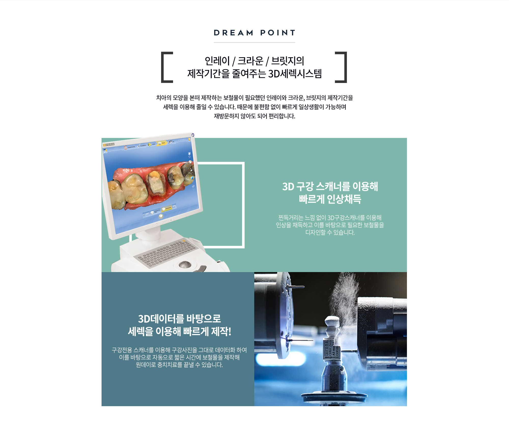 Clear Aligner Orthodontics
